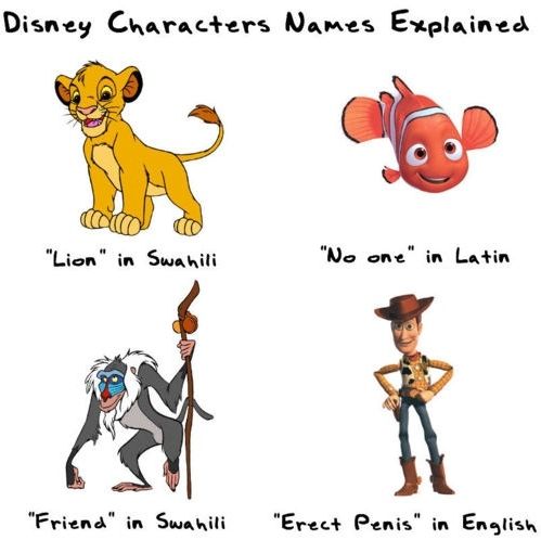 Disney/Pixar Characters Names Explained  YouBentMyWookie