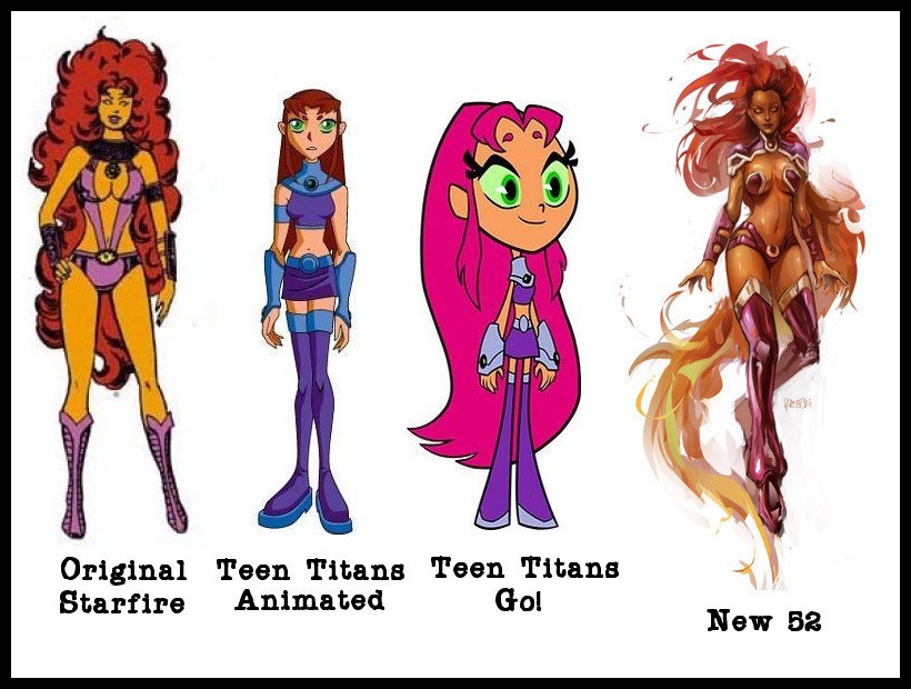 Starfire Teen Titans Toon Facial