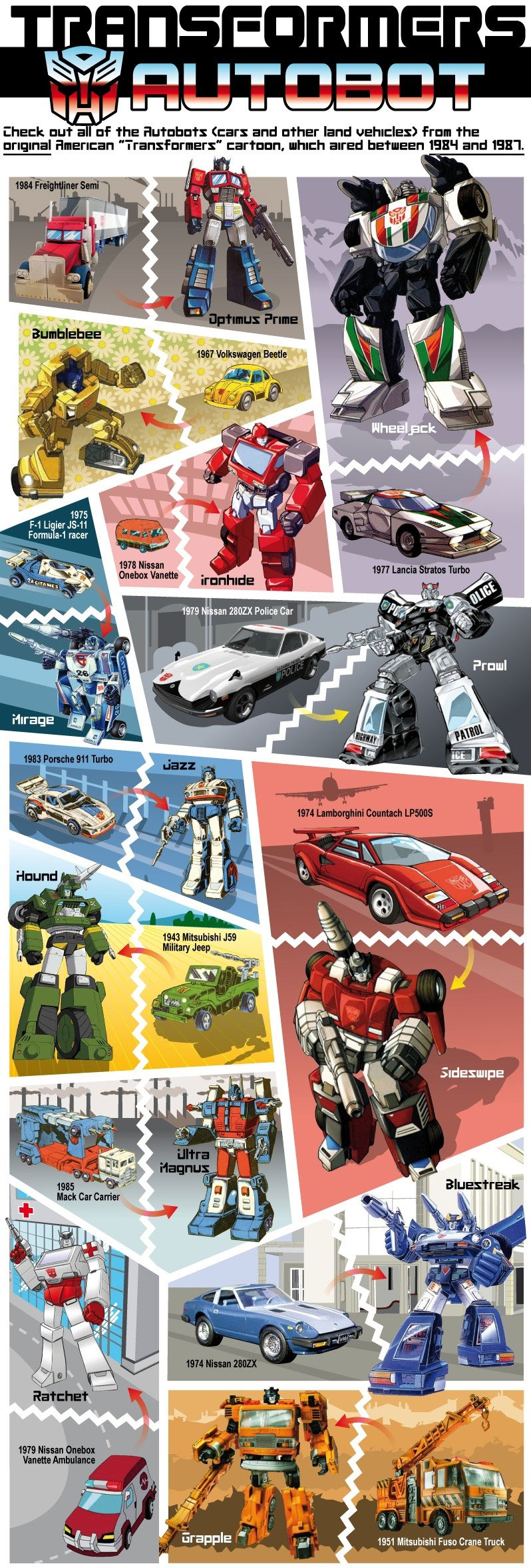 original transformers cars