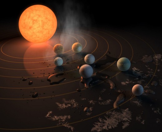 TRAPPIST-1-NASA-4-889x726.jpg
