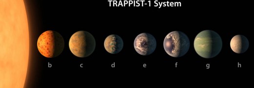 TRAPPIST-1-NASA-lead-1580x549.jpg