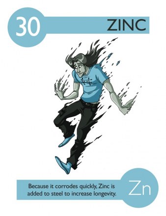 30_zinc copy.jpg