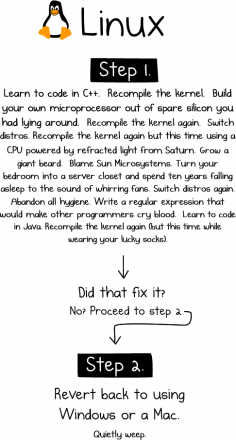 how-to-fix-any-computer-linux.png