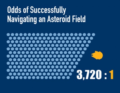 navigating-asteroid-field.jpg