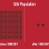 sith-population.jpg