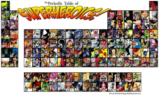 periodic_table_of_superheroics.jpg