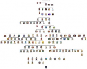 mario_family_tree1.jpg