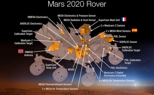 Mars-2020-Rover-Science-889x550.jpg