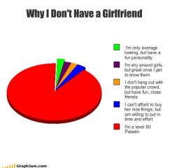 why you dont have a girlfriend.jpg