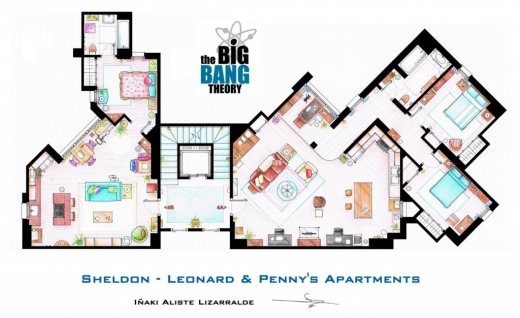 Floor map to the Big Bang Theory.jpeg