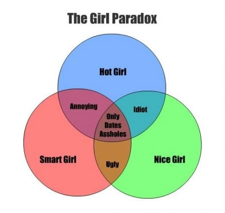 The-Girl-Paradox.jpg