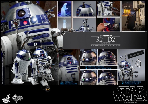 Hot Toys - Star Wars - R2-D2 Deluxe Version Collectible Figure_8.jpg