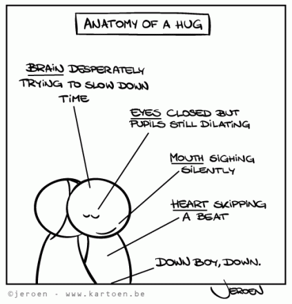 anatomy_of_a_hug.gif